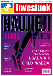 Investuok